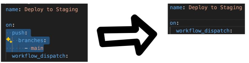 editing deploy.yml for manual-only triggers